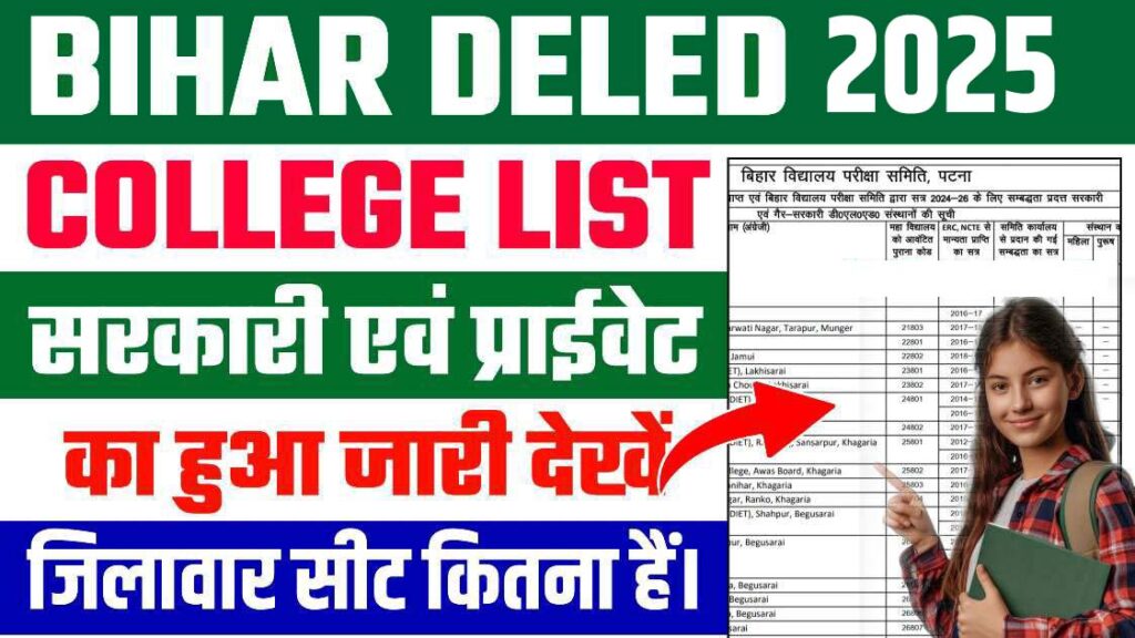 Bihar DELED College List 2025